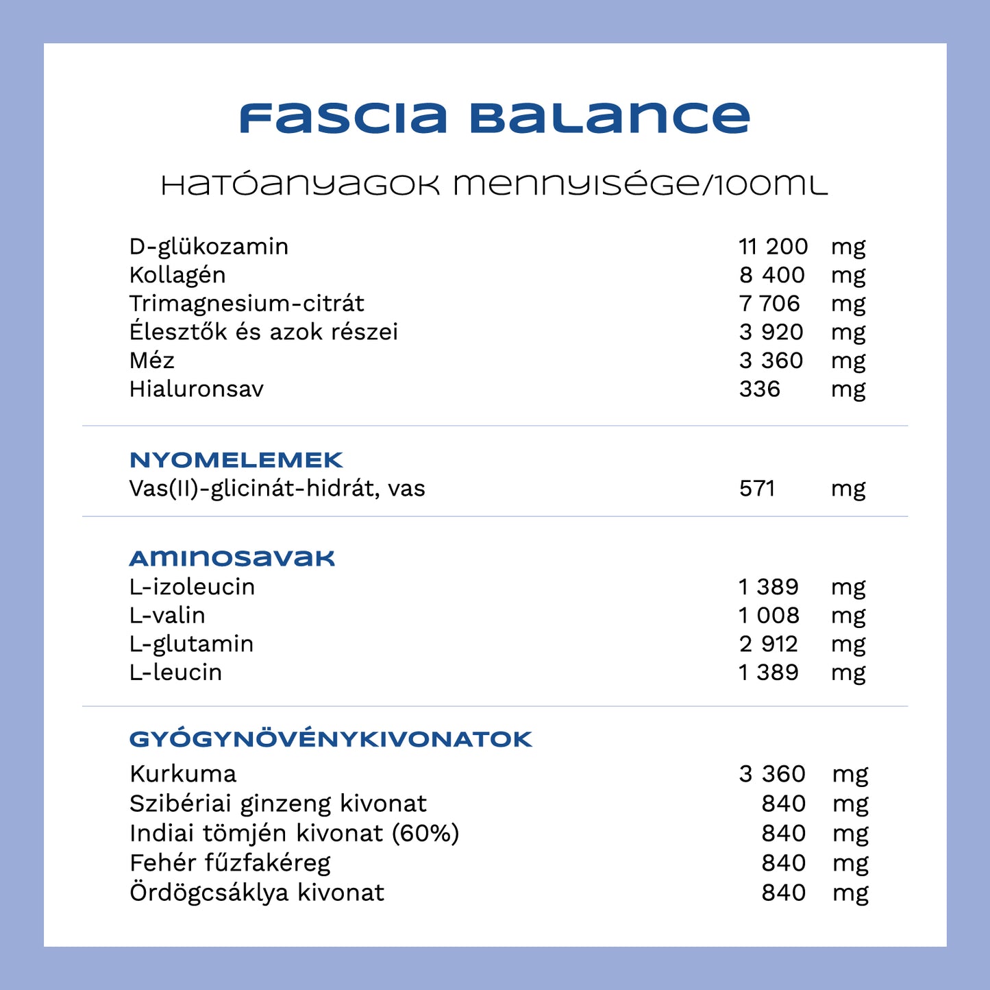 Fascia Balance